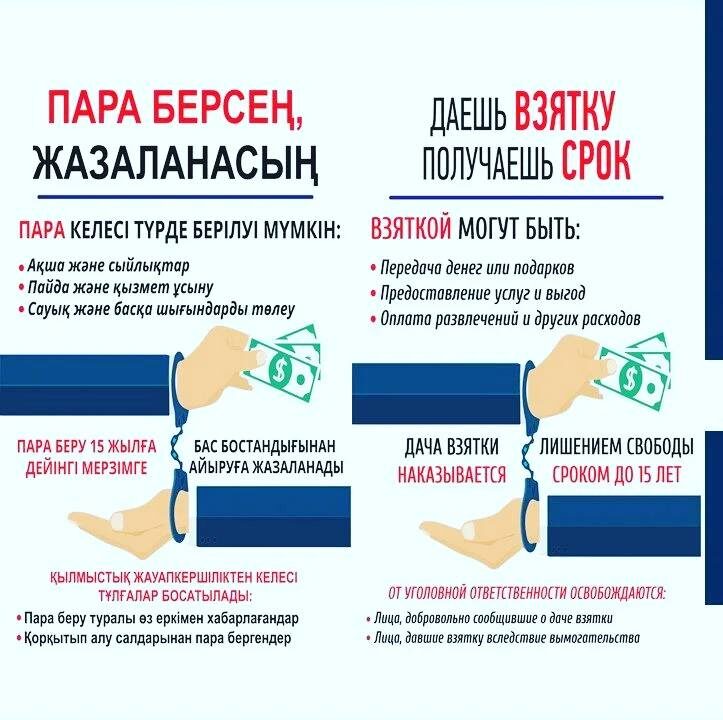«Барсакелмес мемлекеттік табиғи қорығы»