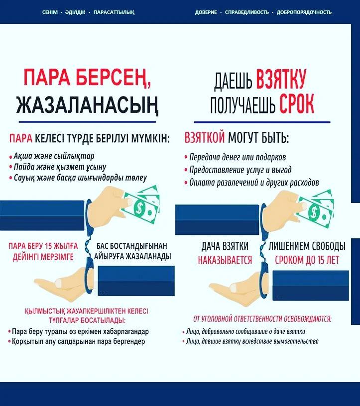 «Выполнение требований законодательства в особо охраняемых природных территориях».