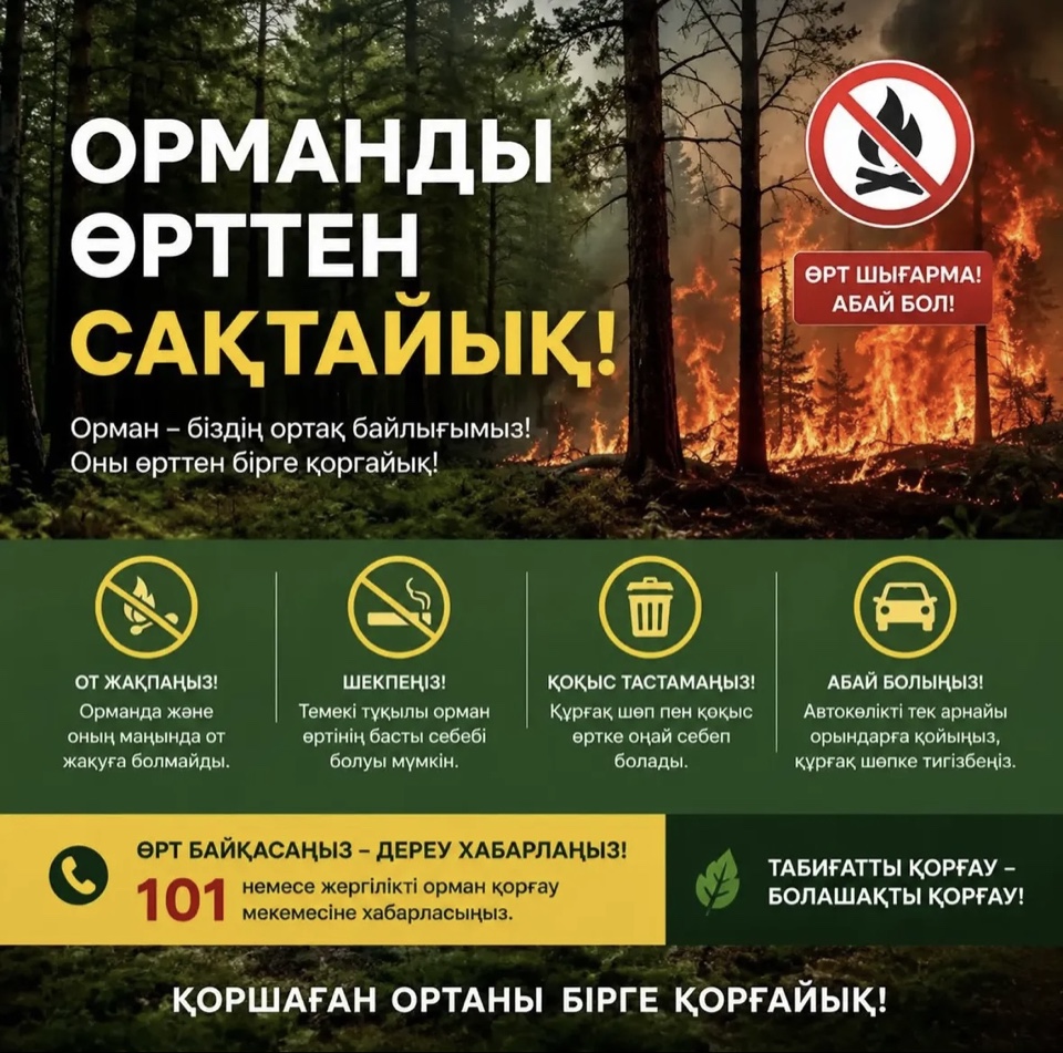 Соблюдение требований пожарной безопасности