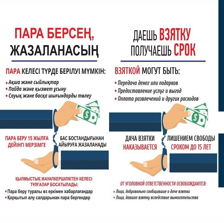 Ерекше қорғалатын табиғи аумақтарда заң талаптарының орындалуы
