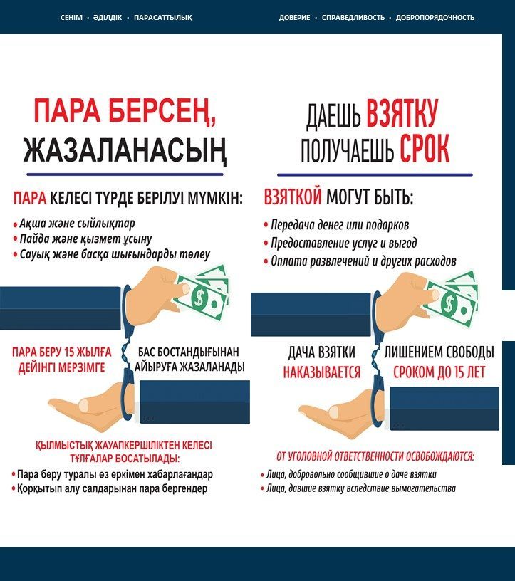 Ерекше қорғалатын табиғи аумақтарда заң талаптарының орындалуы